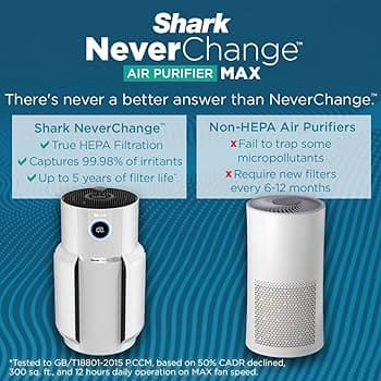 Shark NeverChange Air Purifier